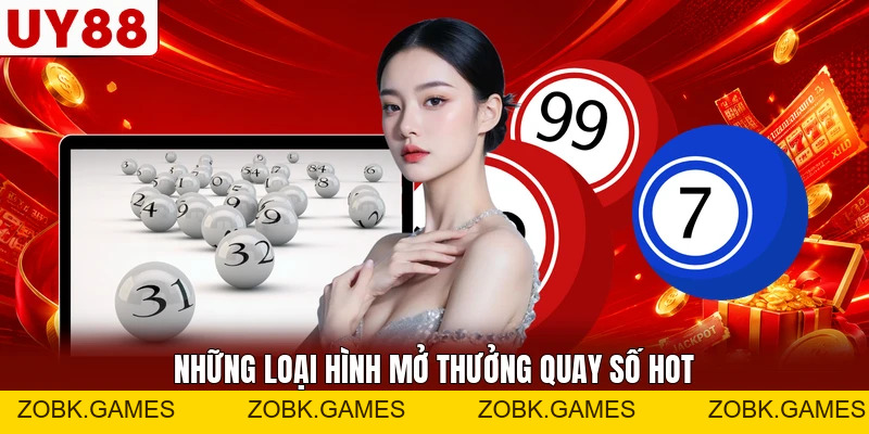 Xổ Số UY88 - Sân Chơi Dự Đoán Con Số Mang Lại Tài Lộc - zobk.games